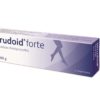 HIRUDOID forte Gel 4.45 mg/g Tb 100 g