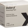 DOLOR-X Kinesiology Tape 5cmx5m schwarz – Bild 3