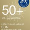 WIDMER Sun Protection Face 50 Parf 50 ml – Bild 2
