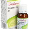 SIMILASAN Heuschnupfen Nr. 1 Glob Fl 15 g – Bild 5