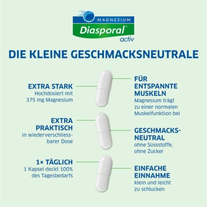 MAGNESIUM DIASPORAL Activ Kaps 50 Stk – Bild 6